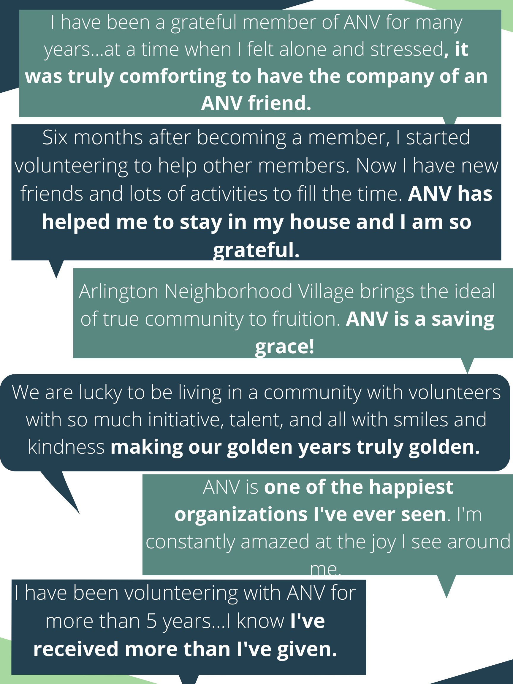 ANV Turns 8!