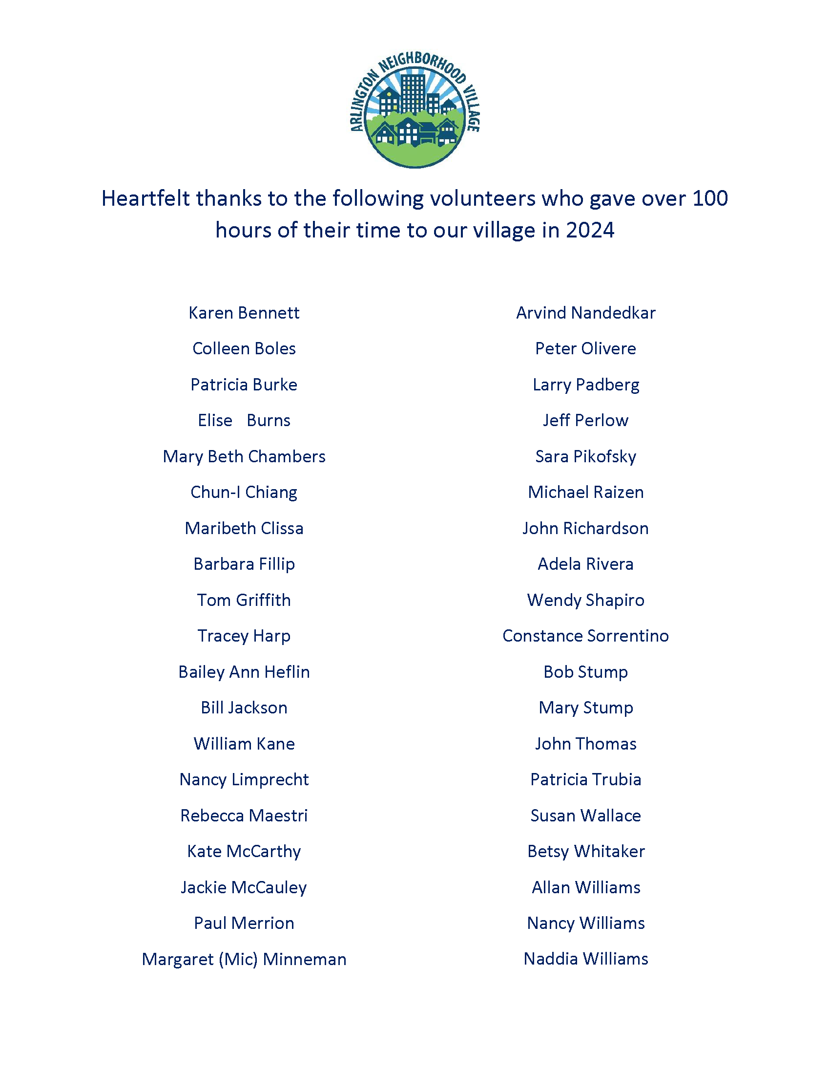 100+ Hours of Service in 2024