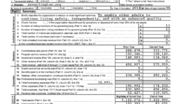 2025 Form 990 Arlington Neighborhood Village Public Copy_Page_02
