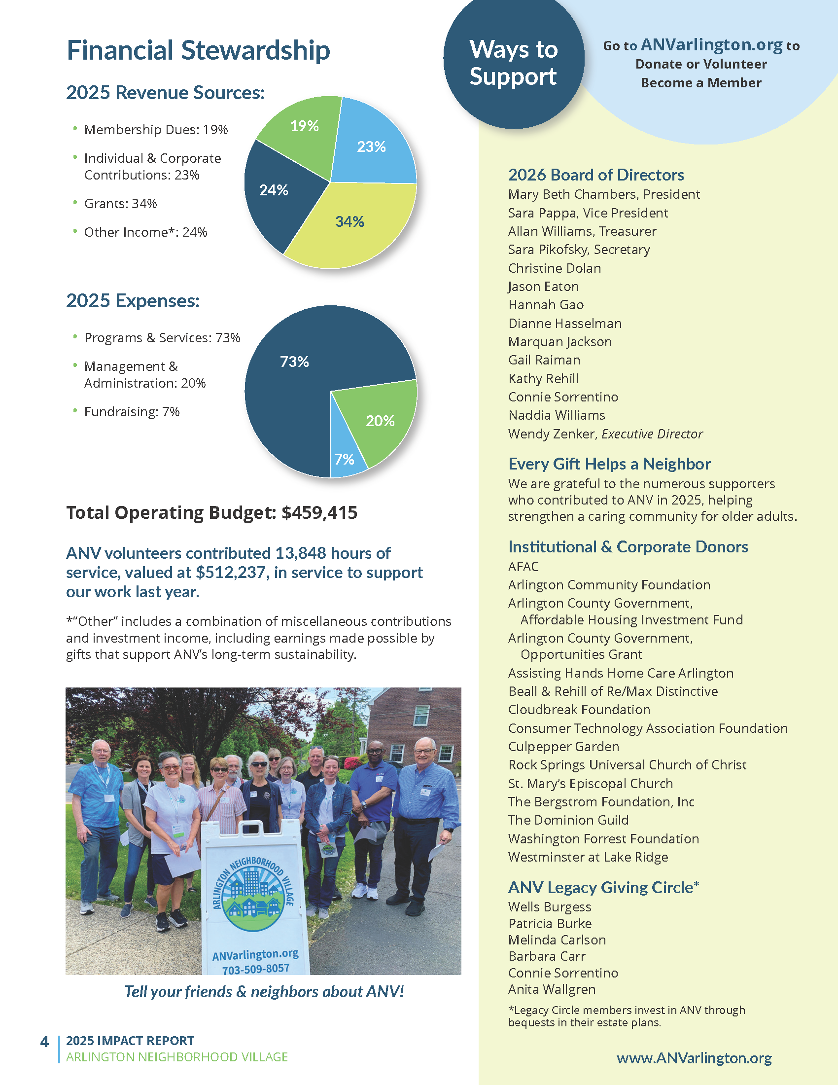 ANV Impact Report_2025_26 (f)_Page_4